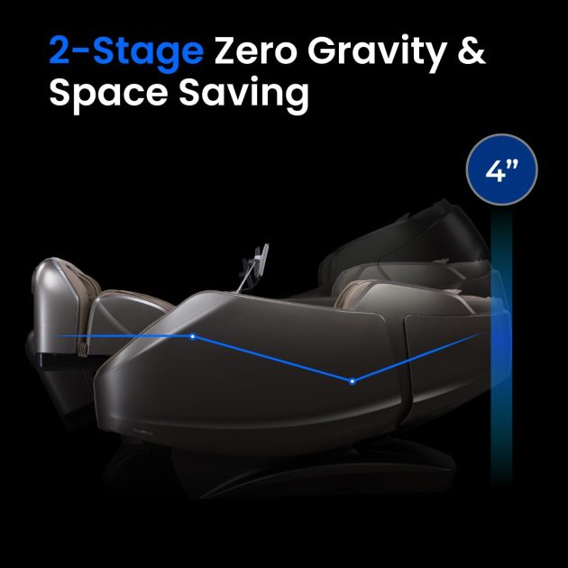 Latest Innovative Gadgets from Amazon Today