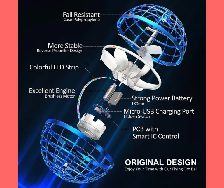 Trends and Predictions on the Hottest Gadgets